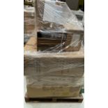 Mixed Retail Returns Pallet RRP - £1850