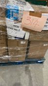 Mixed Retail Returns Pallet RRP - £1285