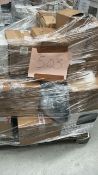 Mixed Retail Returns Pallet RRP - £1440