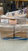 Mixed Retail Returns Pallet RRP - £1200