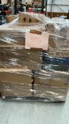 Mixed Retail Returns Pallet RRP - £1500