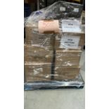 Mixed Retail Returns Pallet RRP - £1680