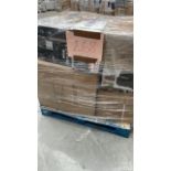 Mixed Retail Returns Pallet RRP - £1300