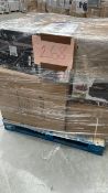 Mixed Retail Returns Pallet RRP - £1300