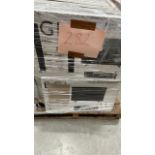 Mixed Retail Returns Pallet RRP - £3150