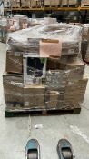 Mixed Retail Returns Pallet RRP - £1275