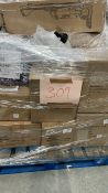 Mixed Retail Returns Pallet RRP - £1350