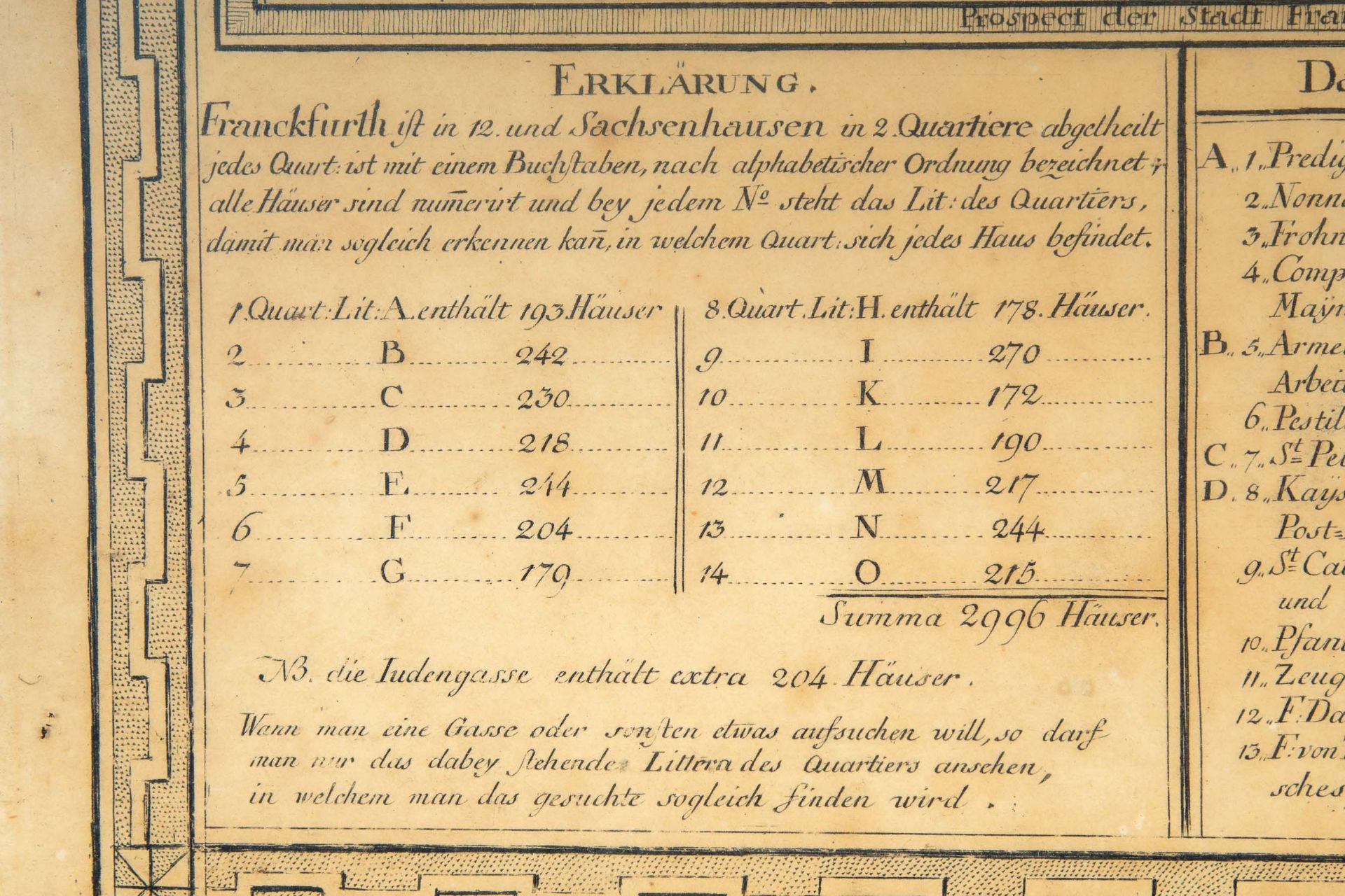 "Neuer Plan der Römisch Kayserlichen Freyen Reichs, Wahl und Handelsstadt Franckfurth am Mayn", gez - Image 10 of 15