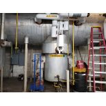 Ammonia Recirculators, Intercooler, Scrubber & Pumps