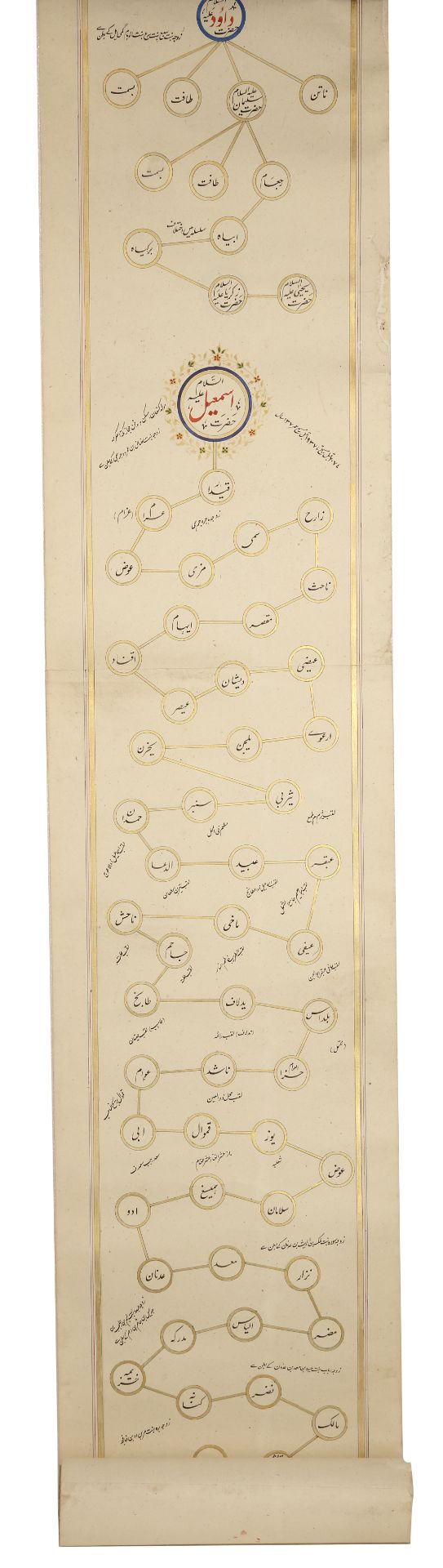 A LARGE OTTOMAN GENEALOGICAL SCROLL (SILSILENAME), TURKEY, 18TH CENTURY - Image 7 of 9