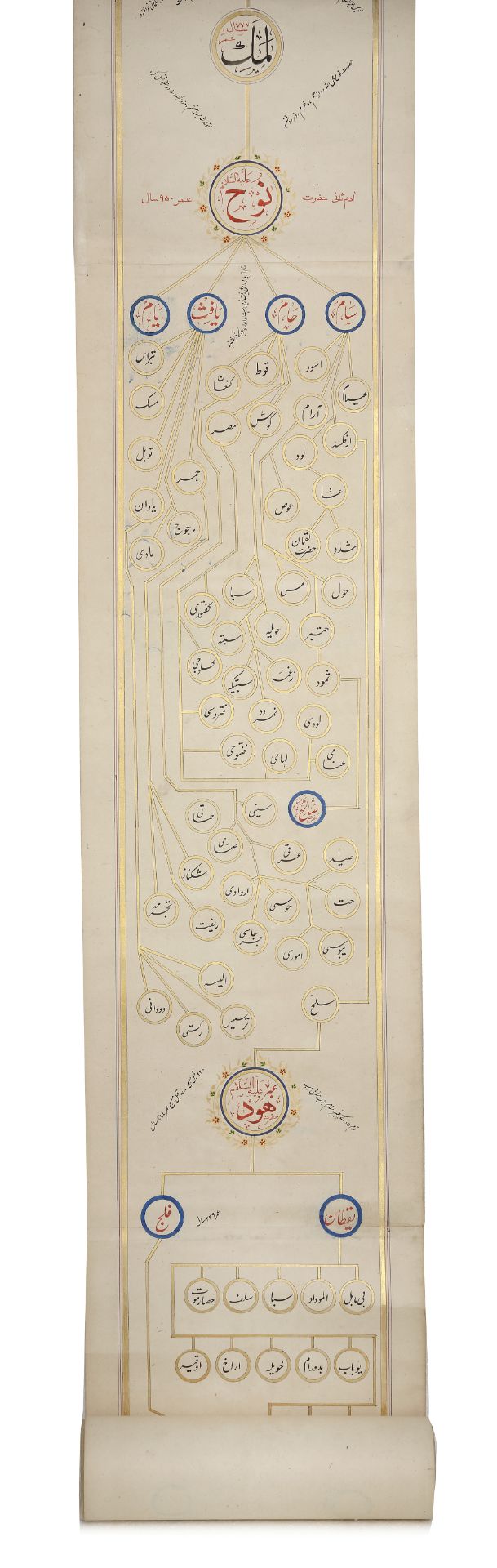 A LARGE OTTOMAN GENEALOGICAL SCROLL (SILSILENAME), TURKEY, 18TH CENTURY - Image 4 of 9