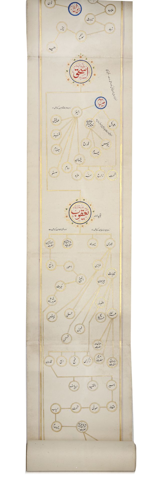 A LARGE OTTOMAN GENEALOGICAL SCROLL (SILSILENAME), TURKEY, 18TH CENTURY - Image 5 of 9