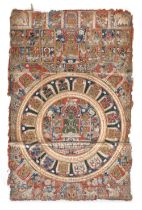 A JAIN MANDALA WITH PADMAVATI GUJARAT, NORTH-WEST INDIA, 17TH-18TH CENTURY