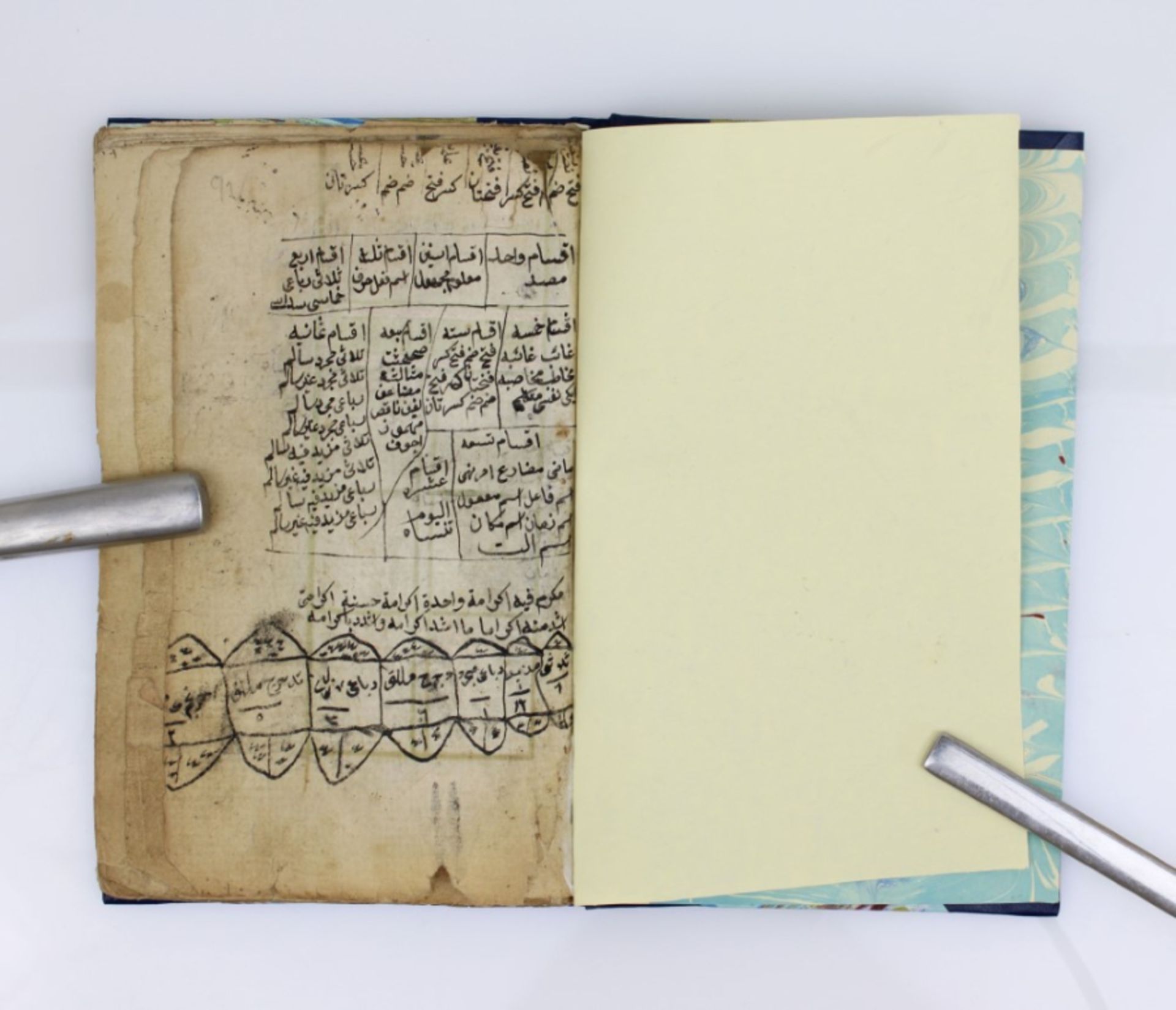 Ottoman manuscript Emsile - Image 2 of 12