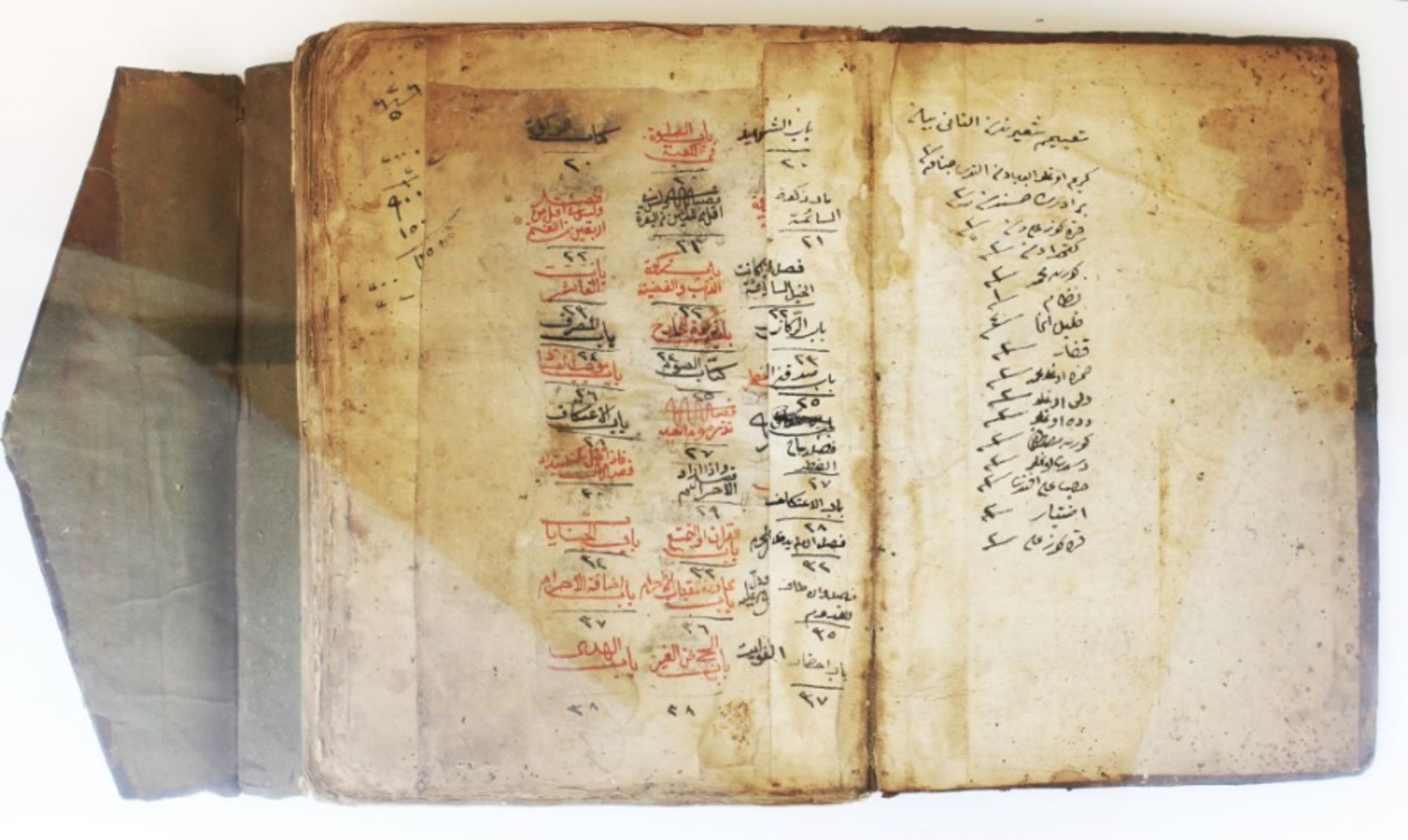 Ottoman period book of Fiqh - Image 5 of 21