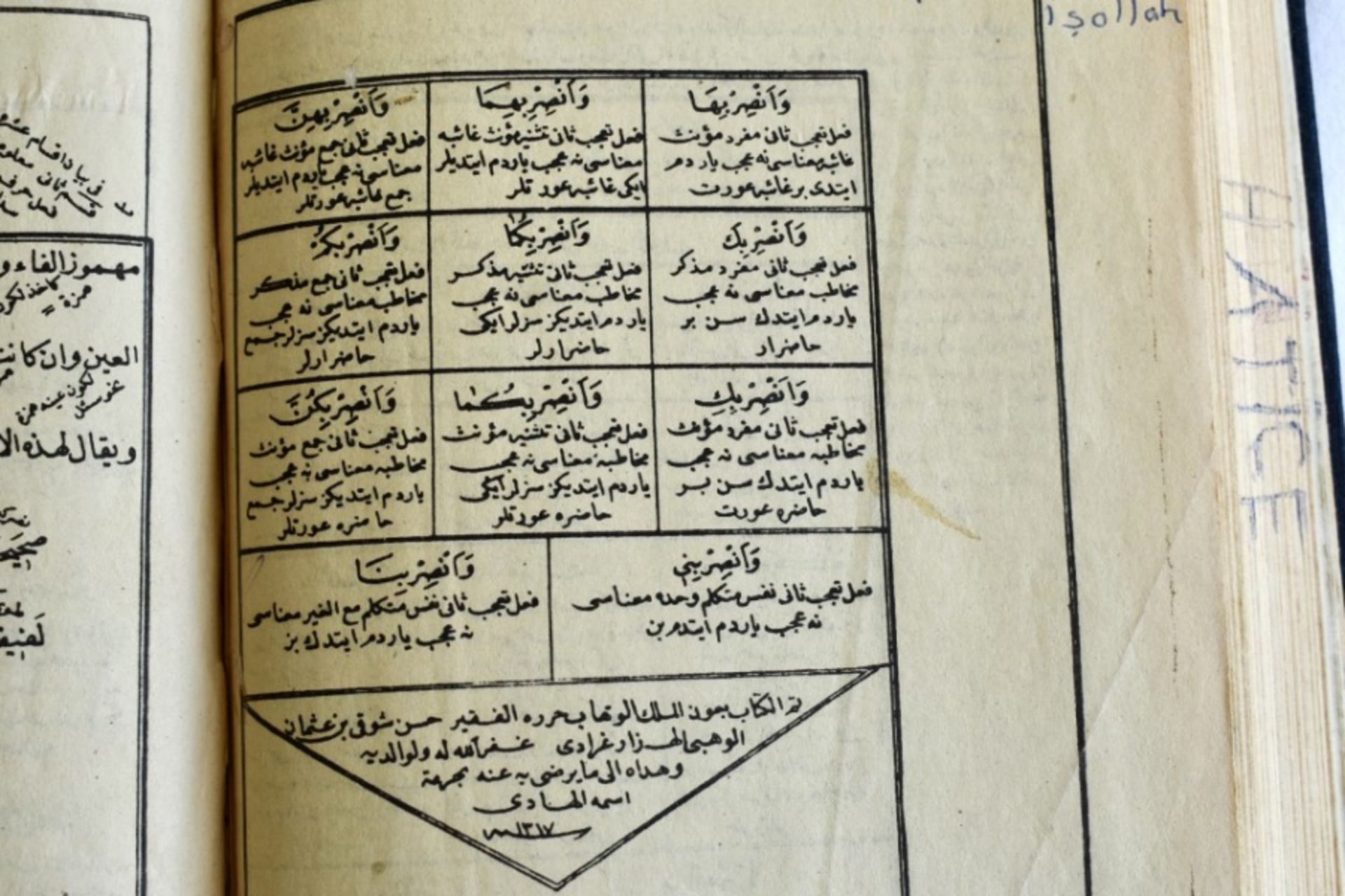 Ottoman grammar book - Bild 6 aus 9