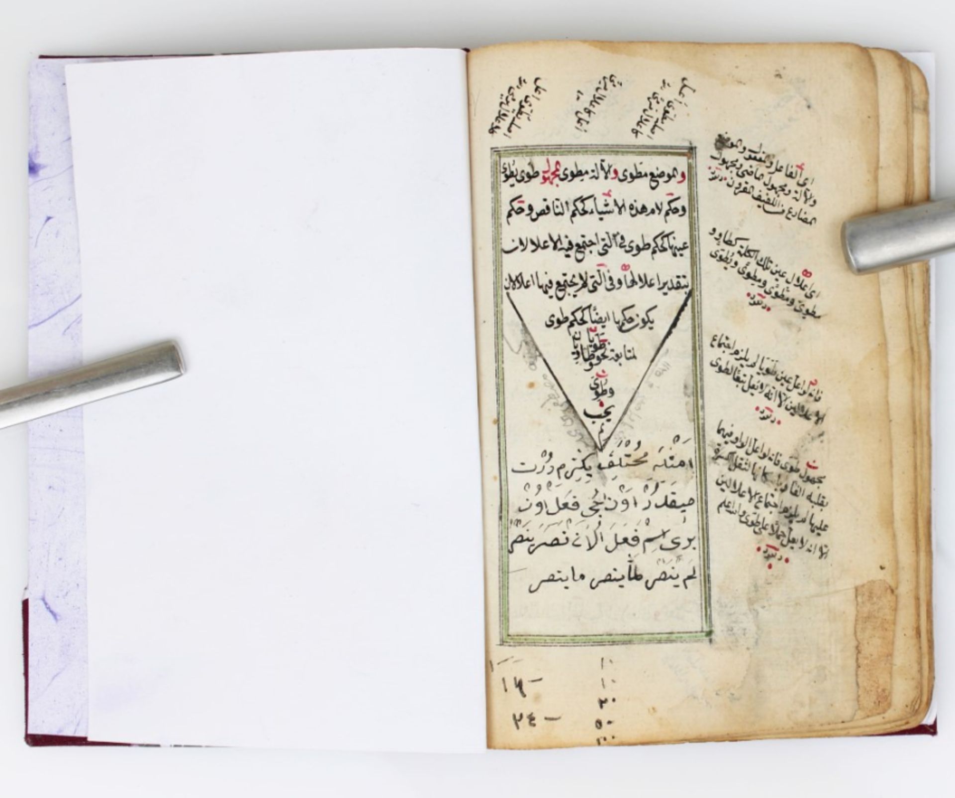 Ottoman Manuscript Mehrahu'l Ervah - Image 3 of 12