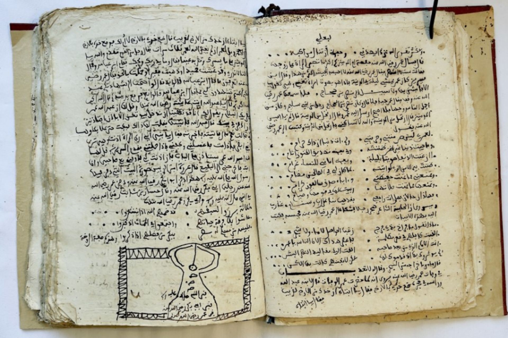 18th century North African Islamic manuscript