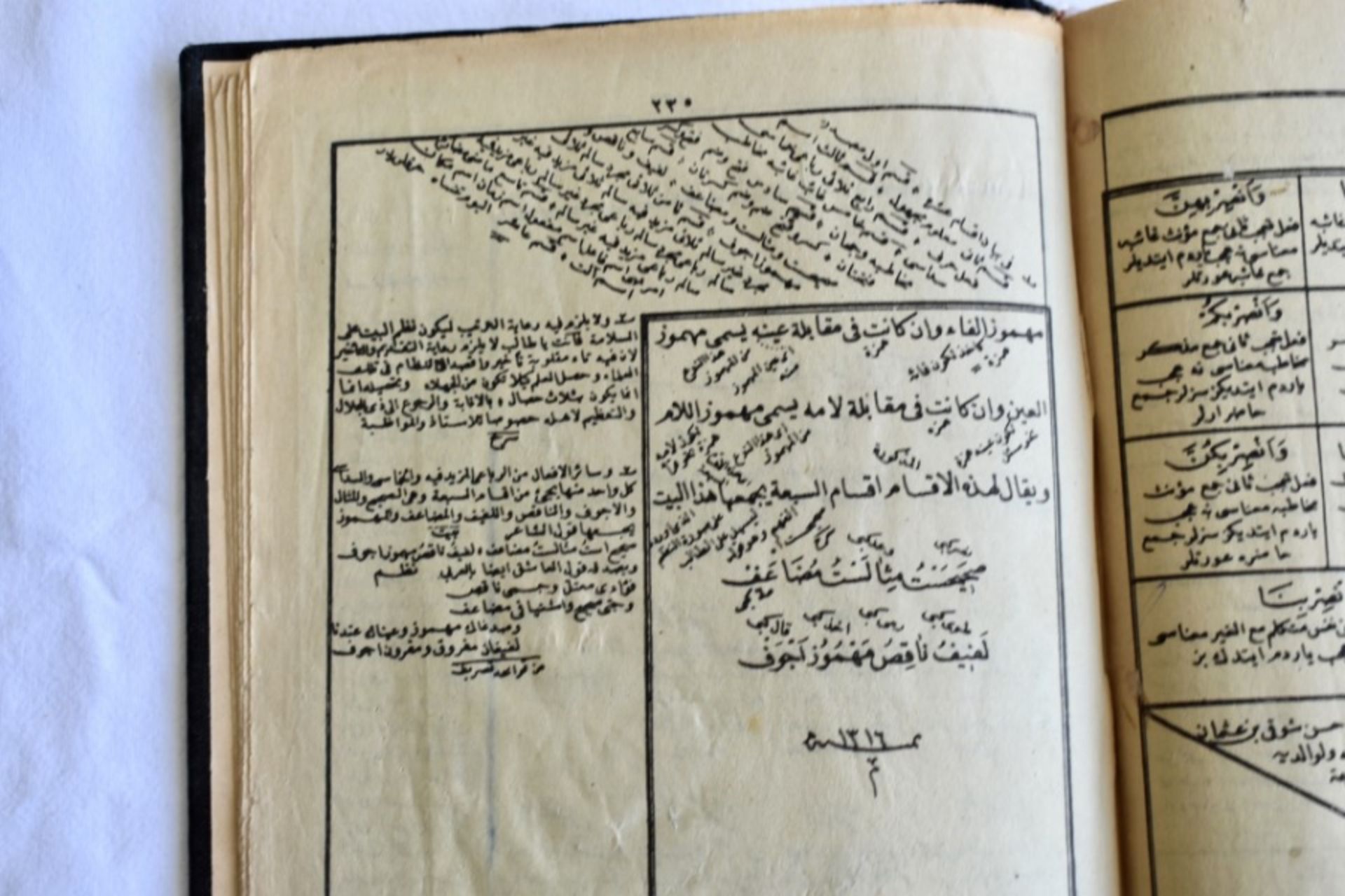 Ottoman grammar book - Bild 7 aus 9