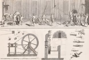 Benard Direxit (18th Century) French. "Corderie", Engraving, Unframed, 9" x 13.5" (22.8 x 34.3cm)