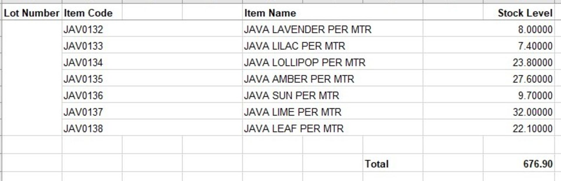 Approximately 670 Metres of Java Fabrics (See Image for Stock Break Down – Please Note, not - Image 42 of 42