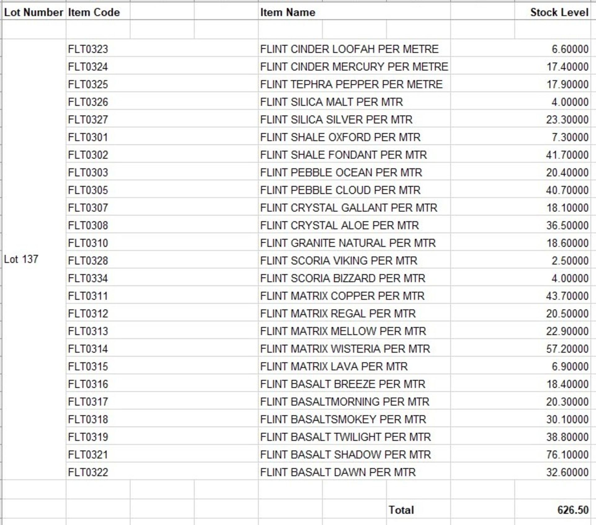 Approximately 620 Metres of Flint Fabrics (See Image for Stock Break Down – Please Note, not checked - Image 24 of 24