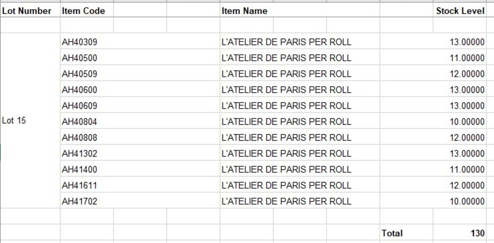 130 Rolls of L’Atelier De Paris Wallpaper (Library Images – Some Colours May Not Be Present in the - Bild 6 aus 6