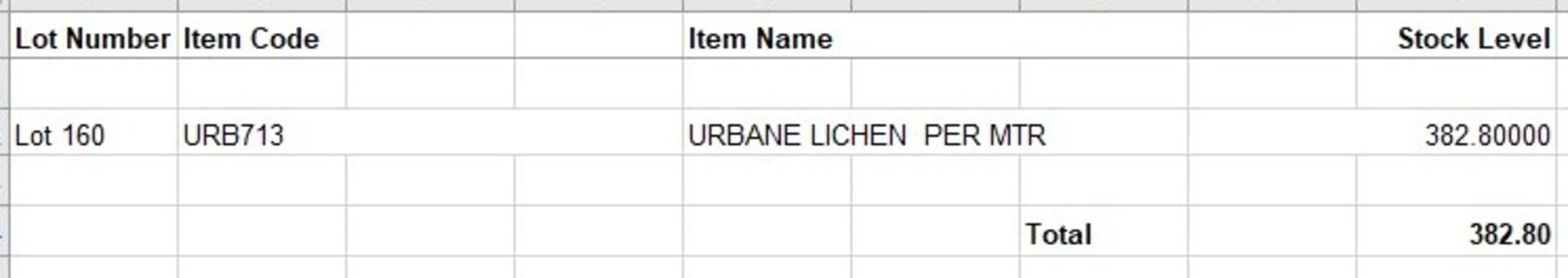 Approximately 380 Metres of Urbane Fabrics (See Image for Stock Break Down – Please Note, not - Image 4 of 4