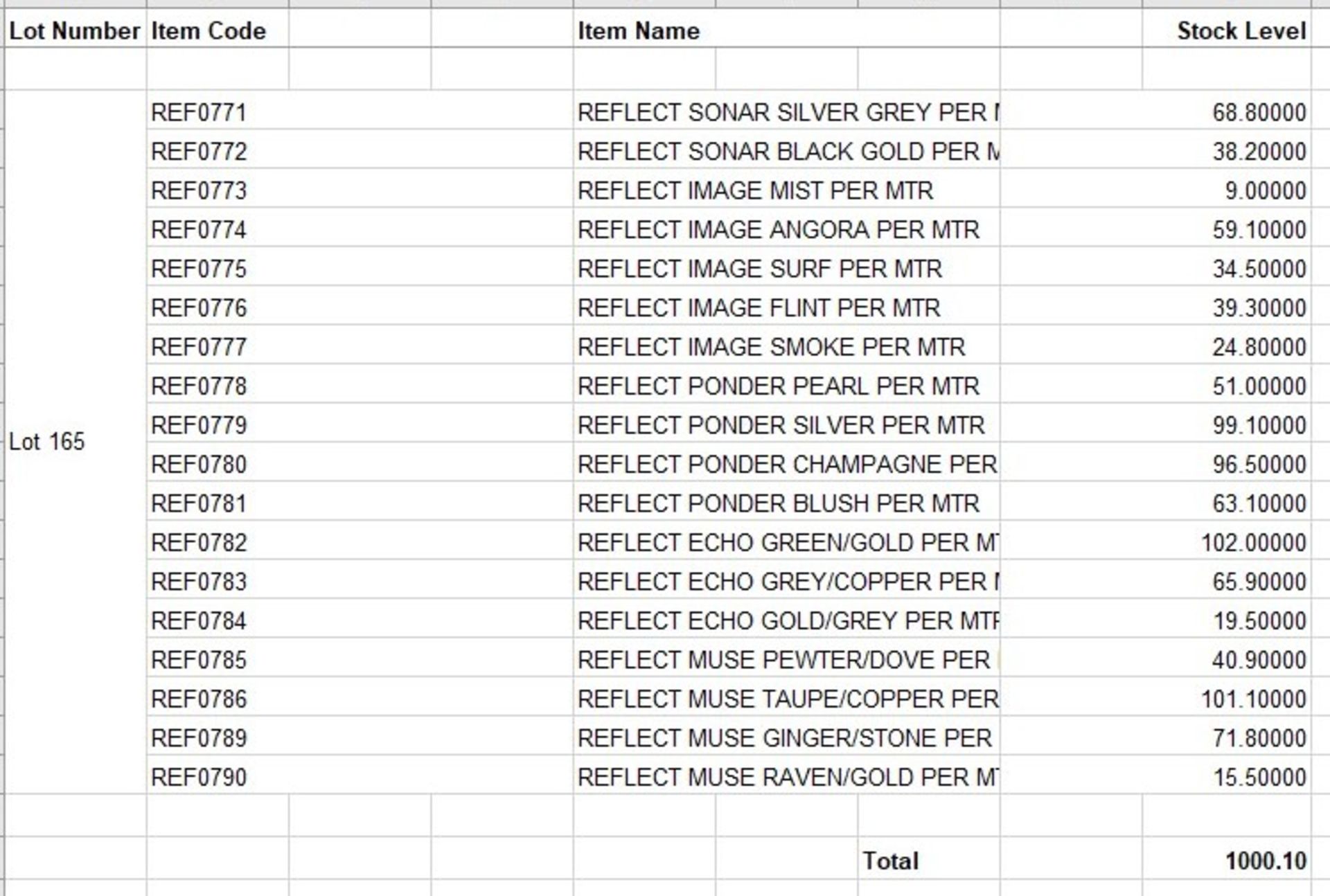 Approximately 1,000 Metres of Reflect Fabrics (See Image for Stock Break Down – Please Note, not - Image 22 of 22