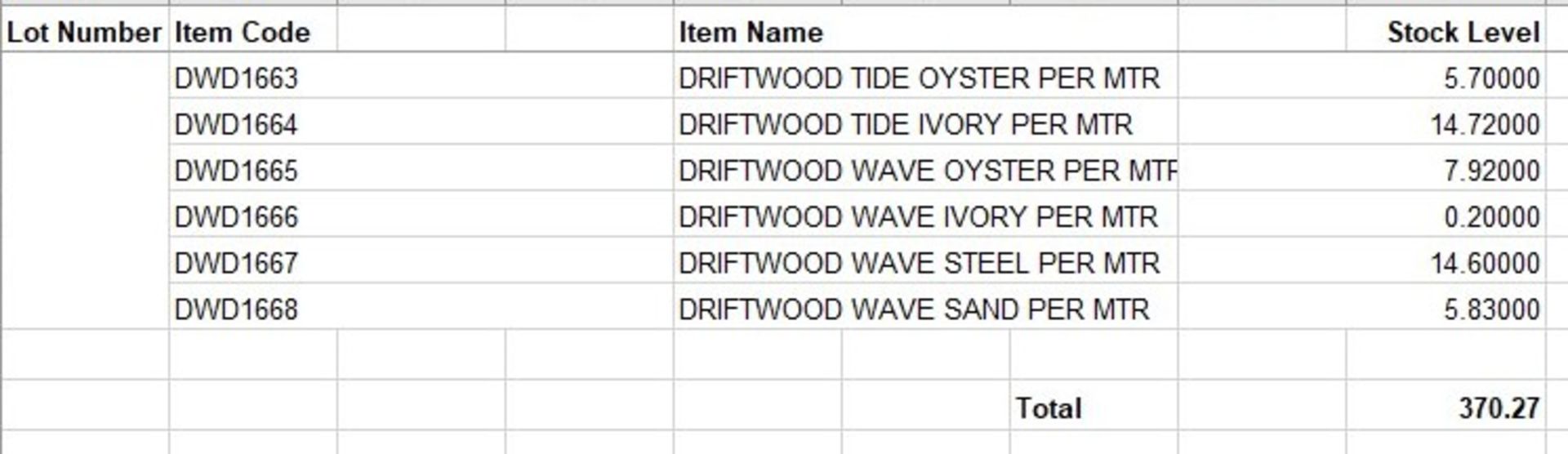 Approximately 360 Metres of Driftwood Fabrics (See Image for Stock Break Down – Please Note, not - Image 37 of 37