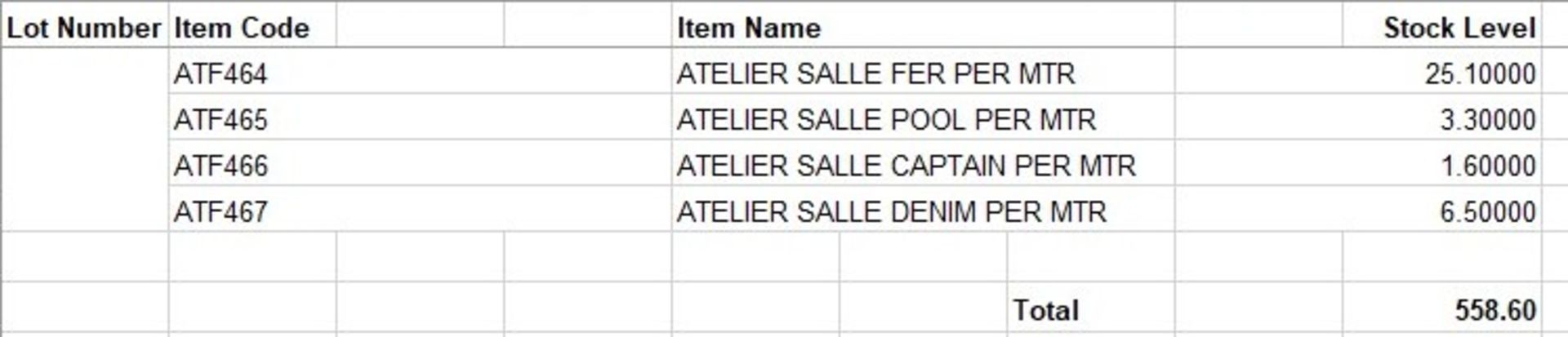 Approximately 550 Metres of Atelier Fabrics (See Image for Stock Break Down – Please Note, not - Image 3 of 3