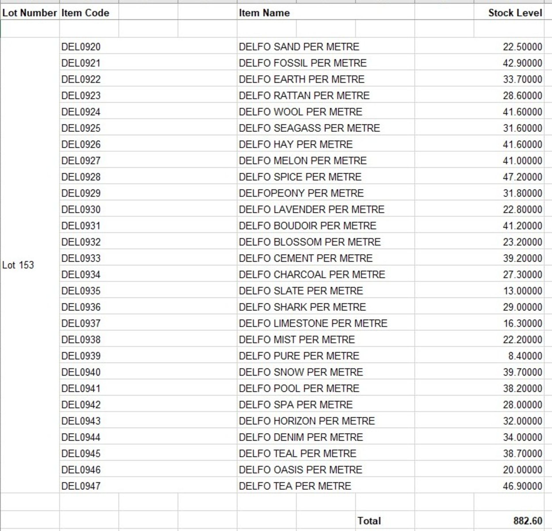 Approximately 880 Metres of Delfo Fabrics (See Image for Stock Break Down – Please Note, not checked - Image 30 of 30