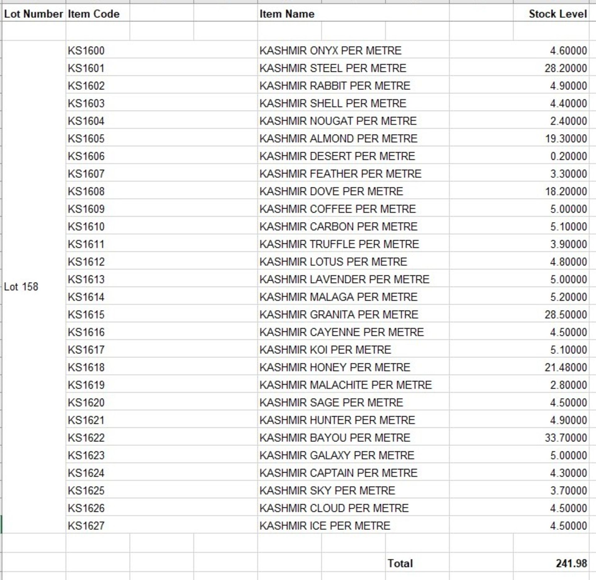 Approximately 240 Metres of Kashmir Fabrics (See Image for Stock Break Down – Please Note, not - Image 29 of 29