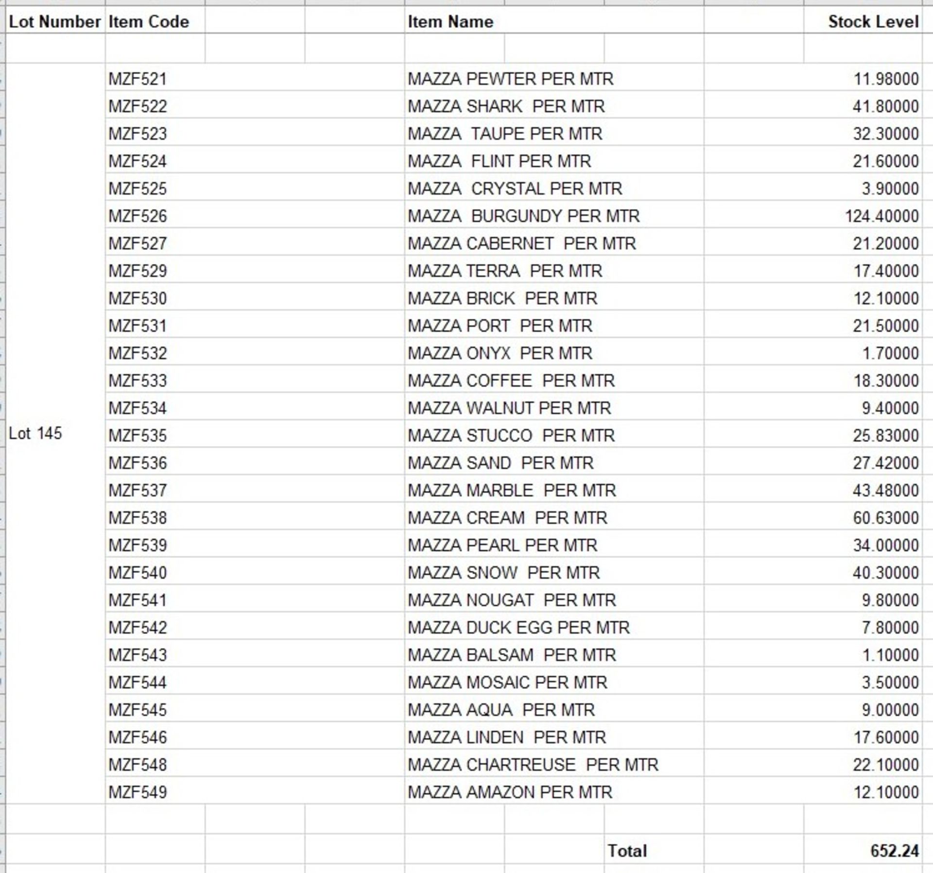 Approximately 650 Metres of Mazza Fabrics (See Image for Stock Break Down – Please Note, not checked - Image 30 of 30