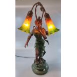 Art Nouveau style table lamp in the form of a female figurine on naturalistic circular base. (B.P.