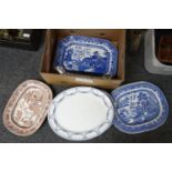 Box of 19th Century and other meat plates to include: a brown and white willow design, blue and
