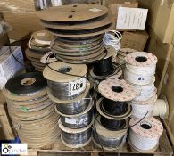 Quantity Cable Sheath and Insulated Cable, to pallet