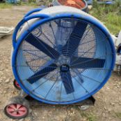 Blue Max mobile Industrial Fan, 240volts (Location