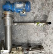 Stainless steel Agitator Pump Unit (Location Carlisle Site 1)