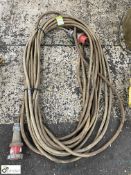 Extension Cable, 415volts