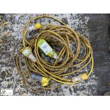 3 110volt Extension Cables