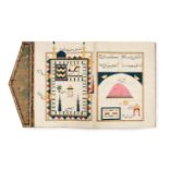 A MONUMENTAL FUTUH AL-HARAMAIN BOOK, A GUIDE FOR PILGRIMS ON THE HAJJ BY MUHYI