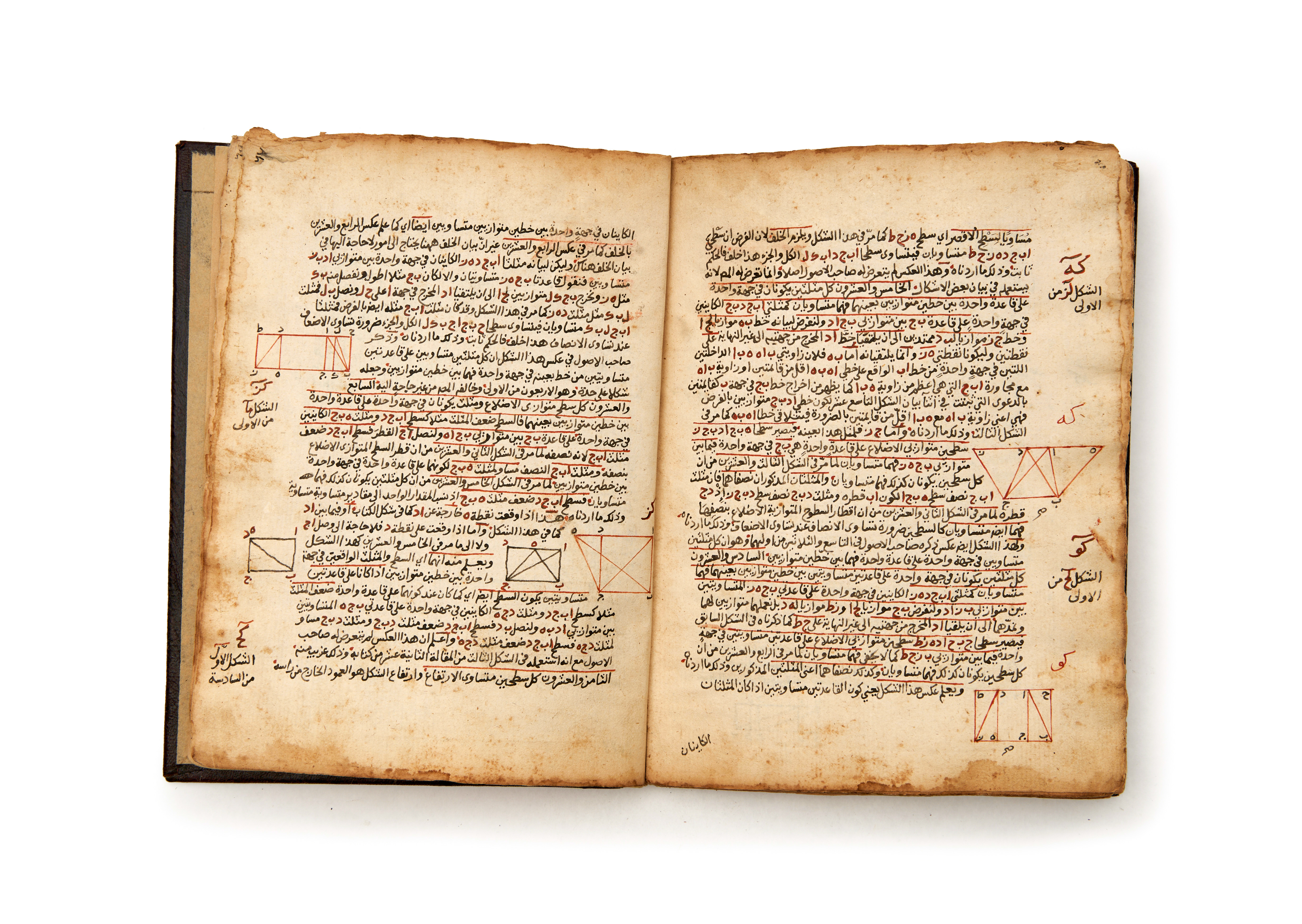 ABDUL MOUTI BIN HASSAN BIN ABDULLAH AL MEKKI, A MANUSCRIPT ABOUT GEOMETRY & MATHS, DATED 983AH - Image 3 of 16