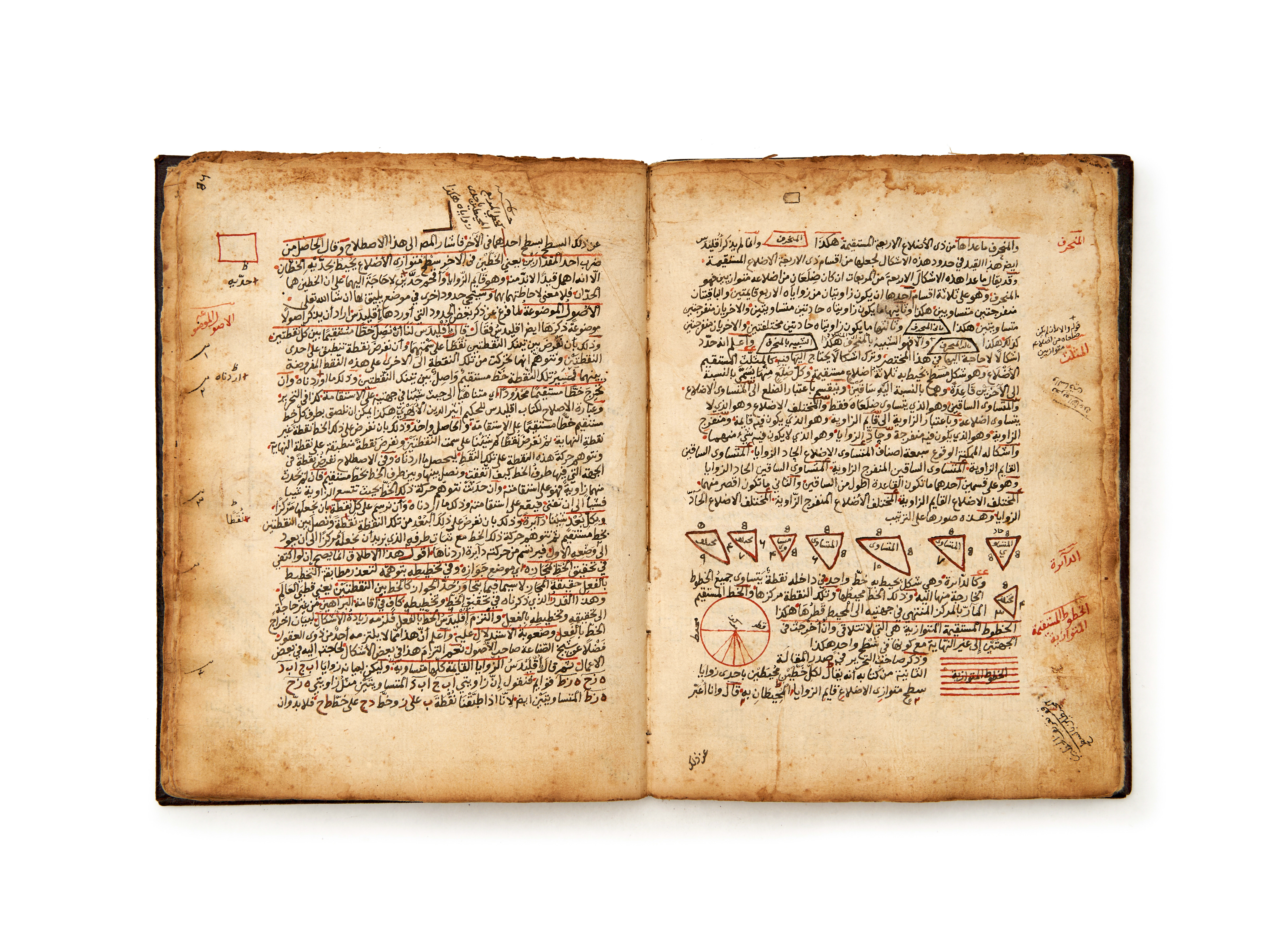ABDUL MOUTI BIN HASSAN BIN ABDULLAH AL MEKKI, A MANUSCRIPT ABOUT GEOMETRY & MATHS, DATED 983AH