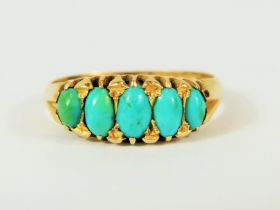 18ct Yellow Gold ring set with Turquoise.. Finger size 'P-5' 3.5g
