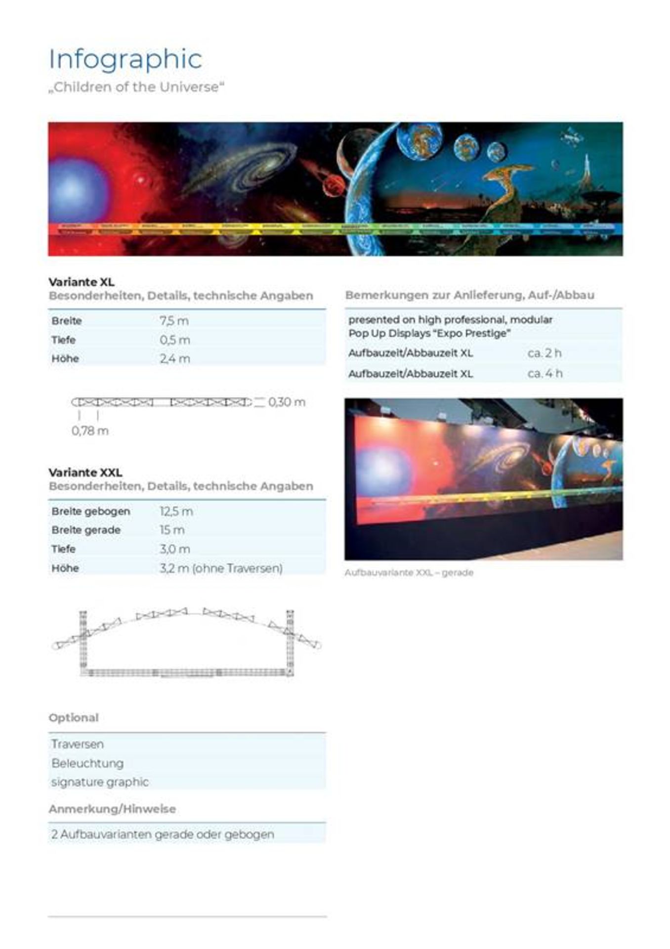 Convolute of exhibition walls with infographics - Bild 2 aus 54