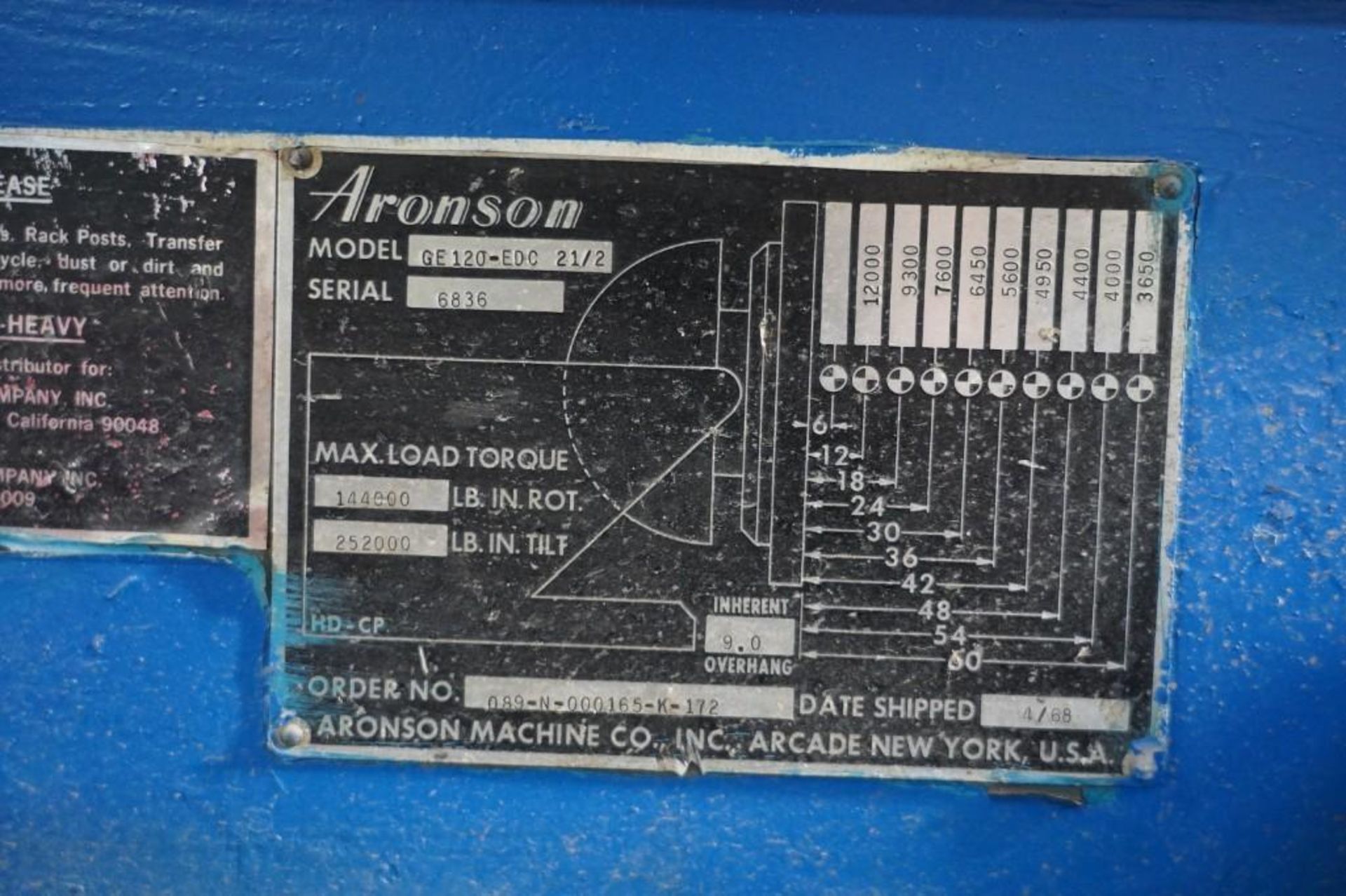 AONSON 12,000 LBS CAPACITY WELDING POSITIONER - Image 15 of 17