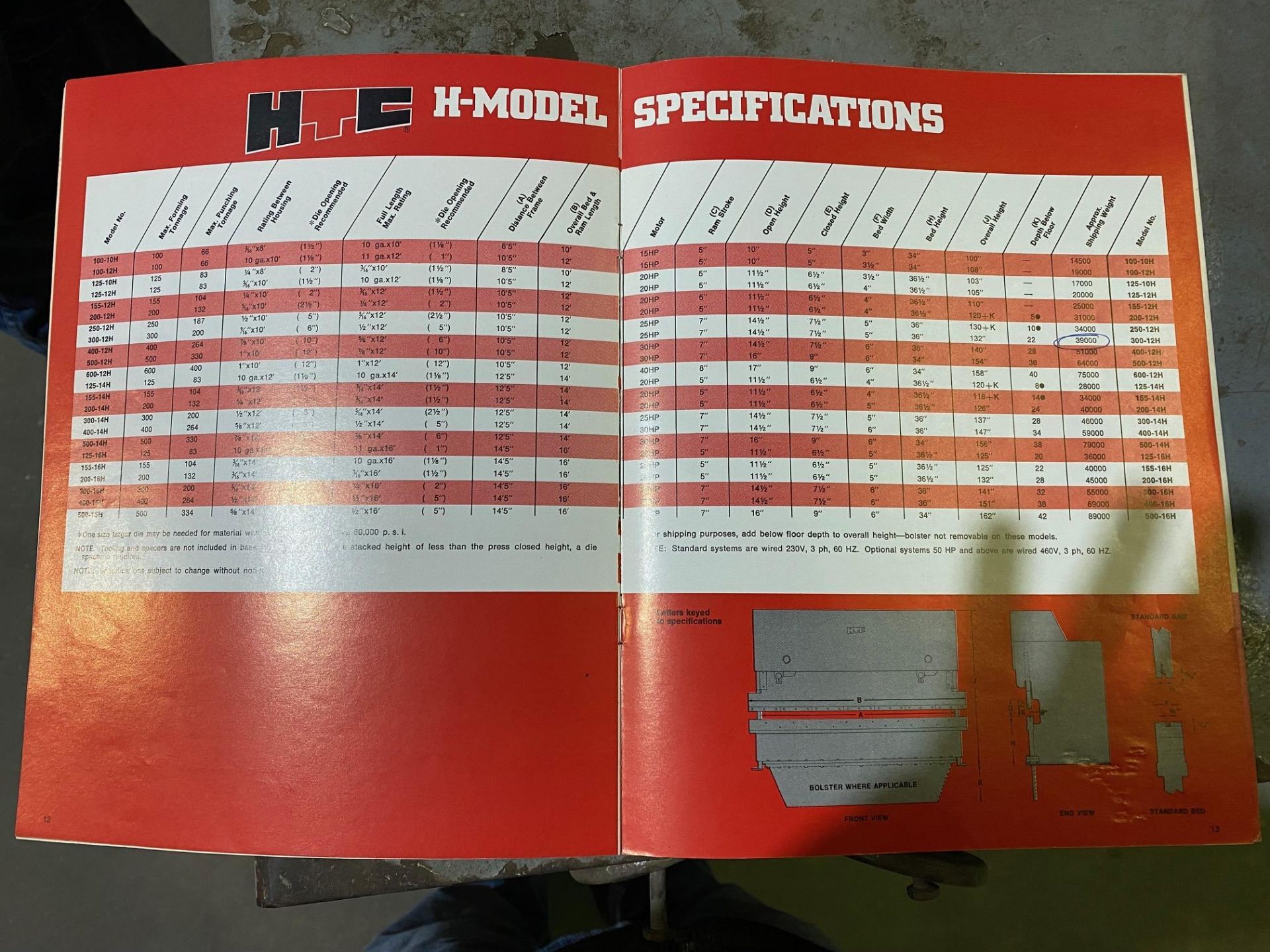 300 TON x 12' HTC 300-12H PRESS BRAKE, LIGHT CURTAINS YEAR 1980 - Image 11 of 14