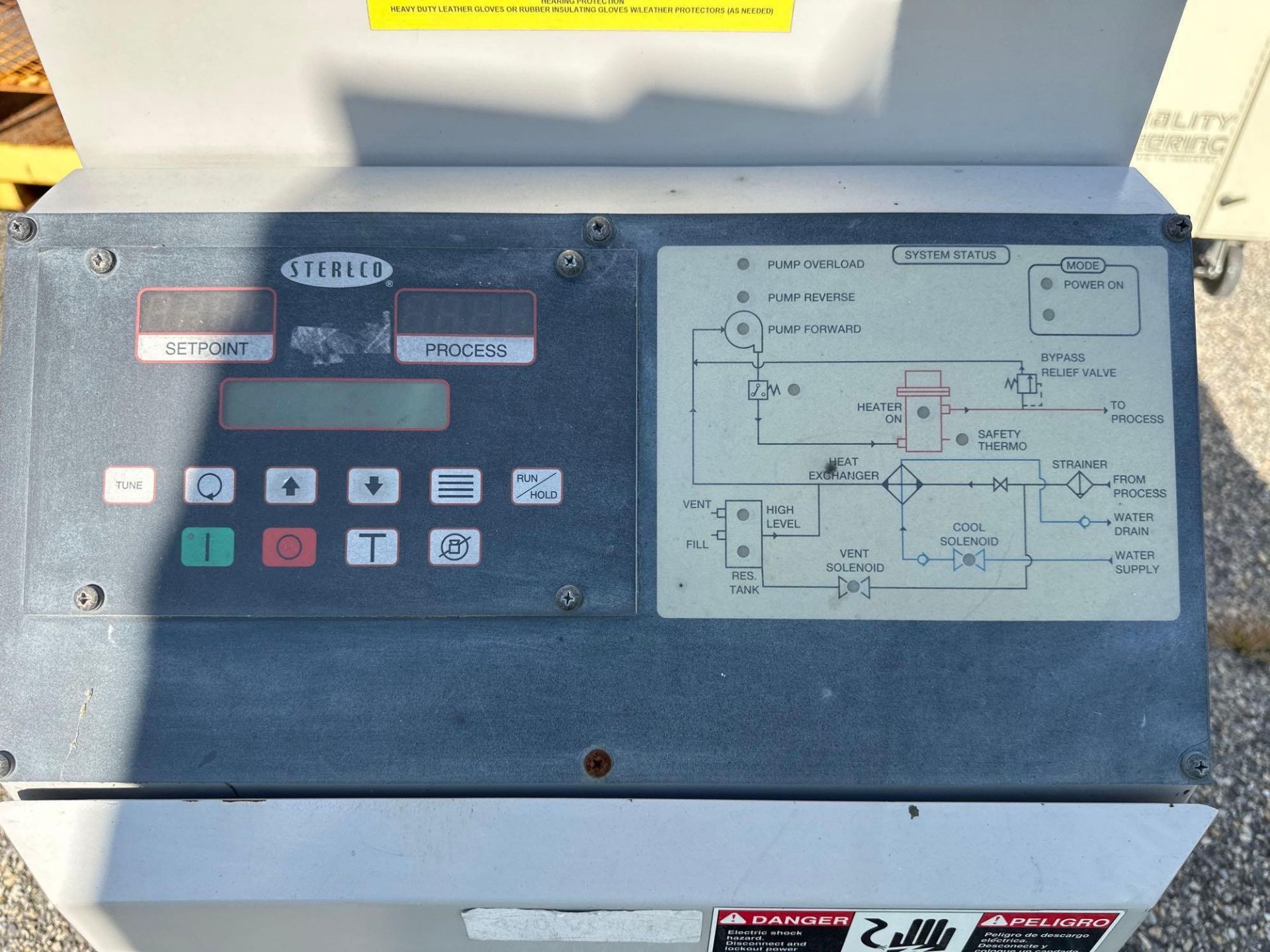 STERLCO M2B2016-M1 PORTABLE HOT OIL TEMPERATURE CONTROL UNIT - Image 3 of 8