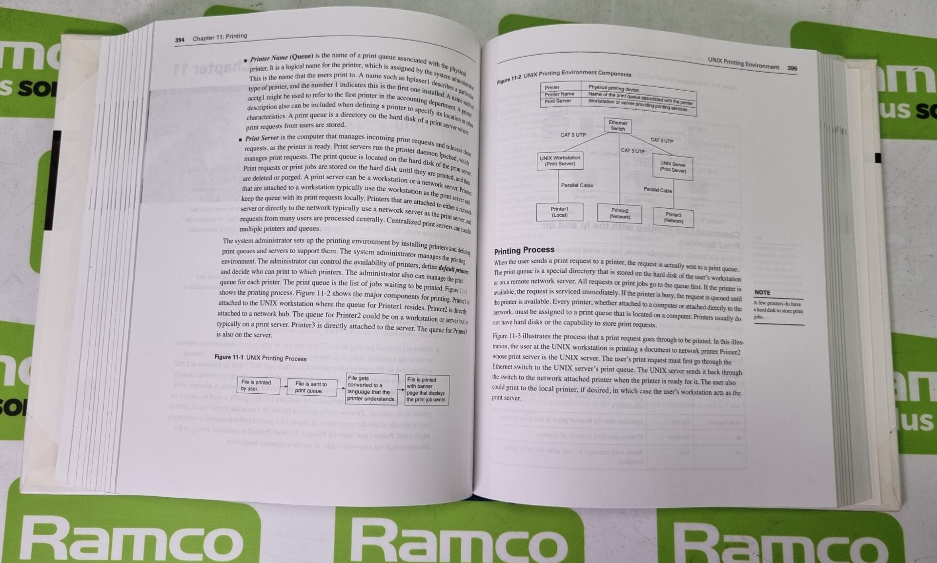 2x IT Essentials v6 Companion Guide, Cisco Networking Academy Program Fundamentals of UNIX Companion - Image 4 of 15